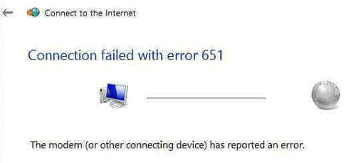 Error 651 The Modem Has Reported An Error On Windows 10how To Fix