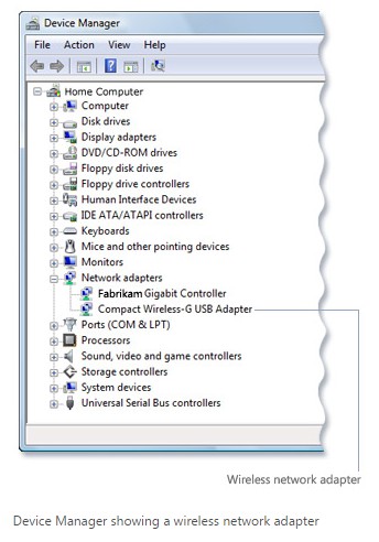 Dell Optiplex 3020 Drivers Windows 7 32Bit