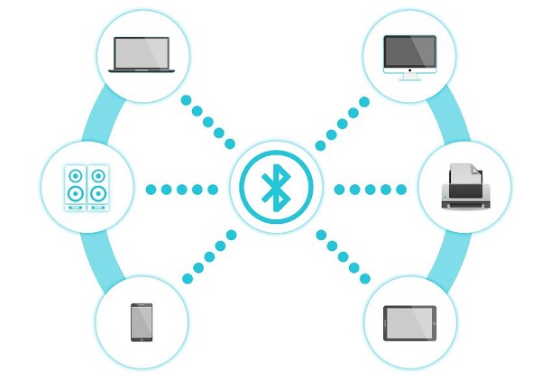 maintain-device-performance