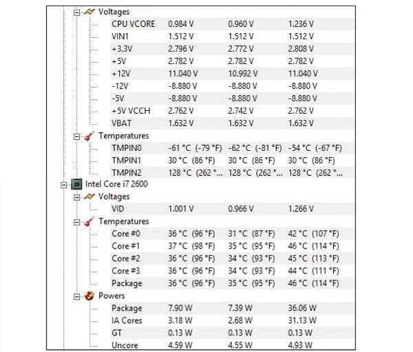 check-hardware-temperature